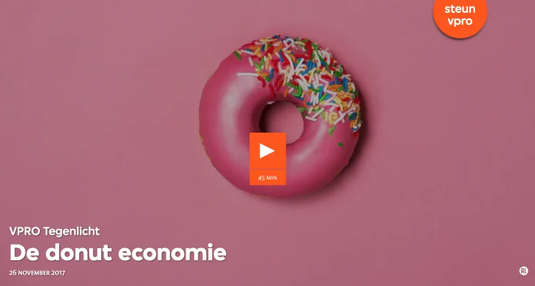 donut economie VPRO tegenlicht play button